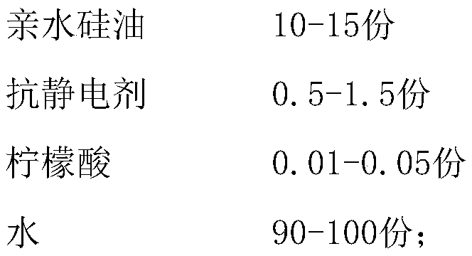 Fabric with low washing shrinkage rate and preparation process thereof