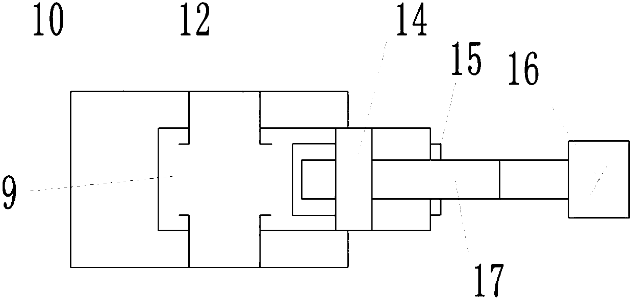 Automatic winding device