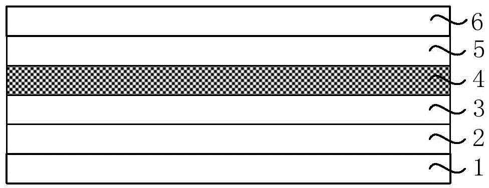 Polarizer and manufacturing method thereof, display panel and display device