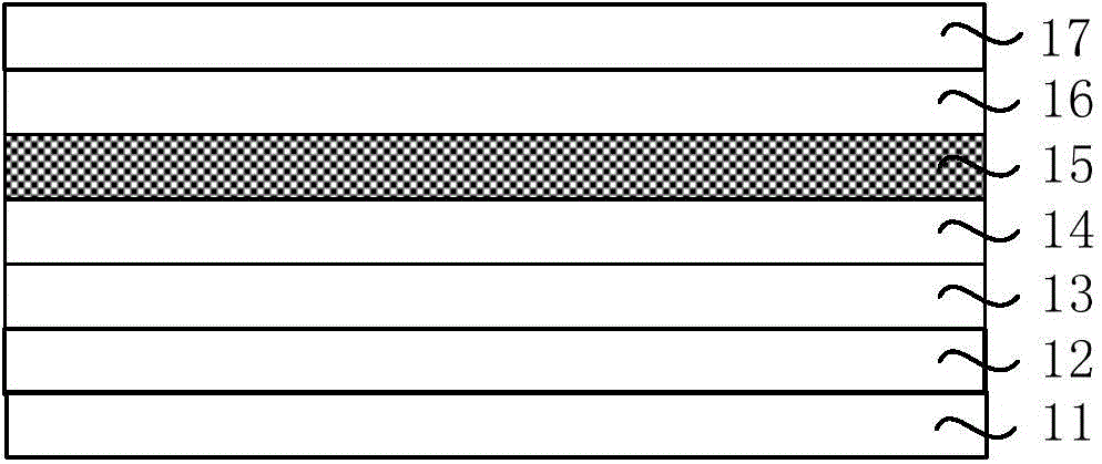 Polarizer and manufacturing method thereof, display panel and display device