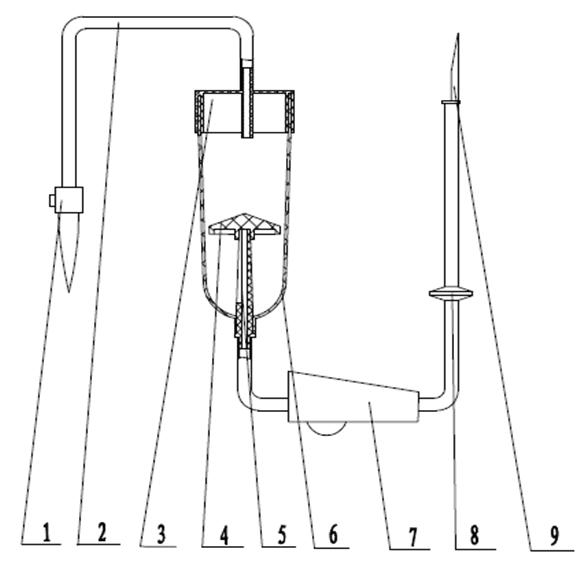 Novel exhaust-free infusion set