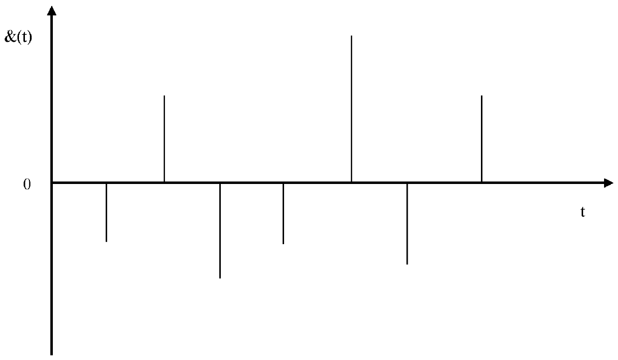 Seismic section enhancement method based on compressed sensing theory