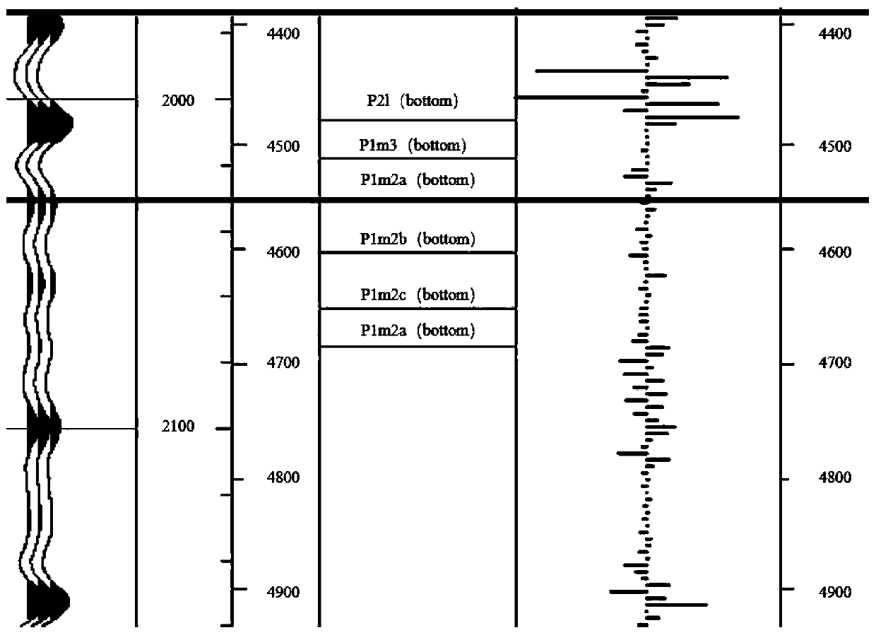 Seismic section enhancement method based on compressed sensing theory