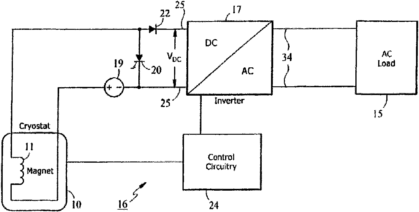 Current-limiting energy storage circuit and control method thereof