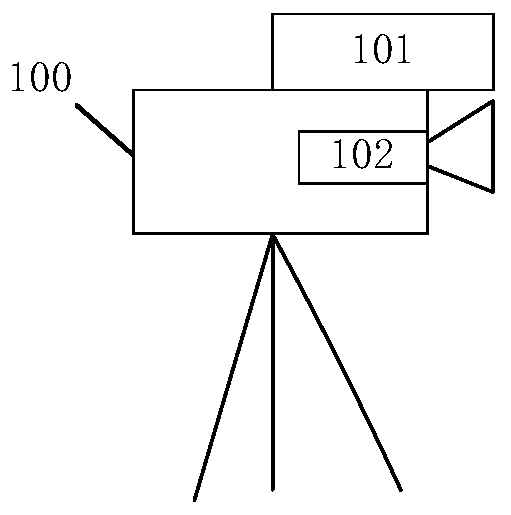 Automatic zooming method, device and equipment of electronic camera equipment and storage medium