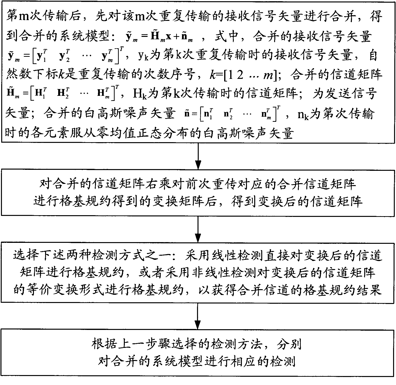 Lattice reduction based retransmission merging method for MIMO (Multiple Input Multiple Output) system