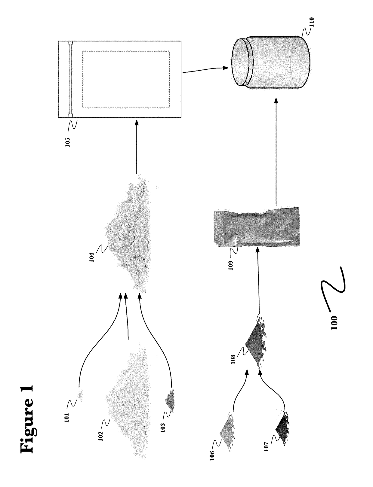 Explosive initiated by low-velocity impact