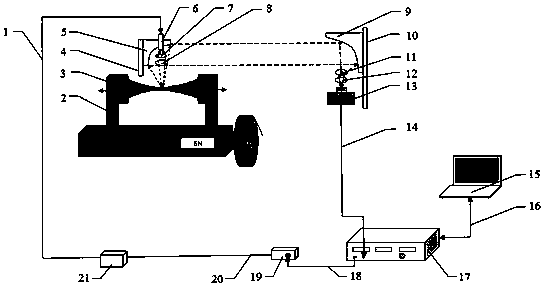 A system and method for measuring internal stress of materials based on photothermal radiation measurement