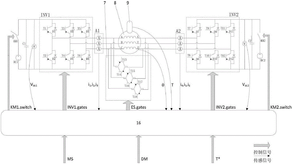 Driving control system and control method thereof based on dual-power supply open-type winding permanent magnet synchronous motor