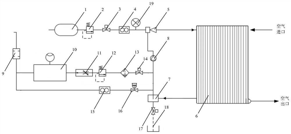 Hydrogen emission control method for hydrogen fuel cell