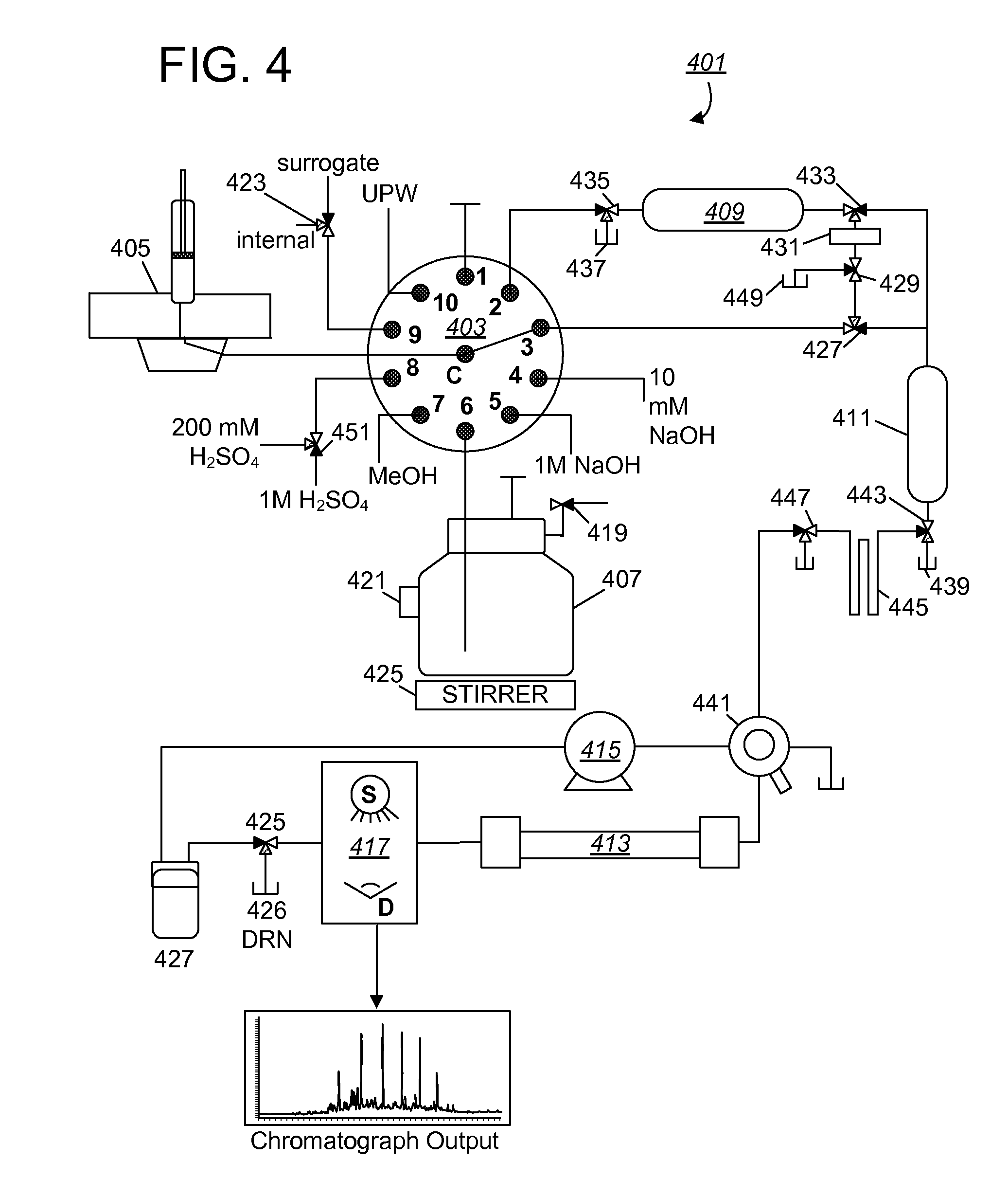 Method and apparatus for determination of haloacetic acid (“HAA”) presence in aqueous solution