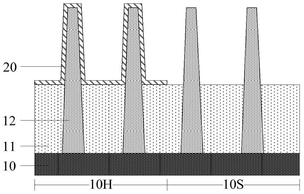 Semiconductor structure and forming method thereof