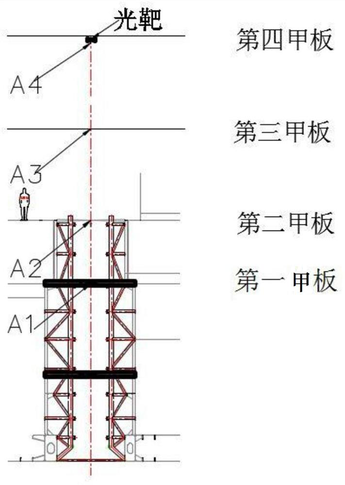 A Method for Locating Equipment Installation Points of a Saturation Diving System