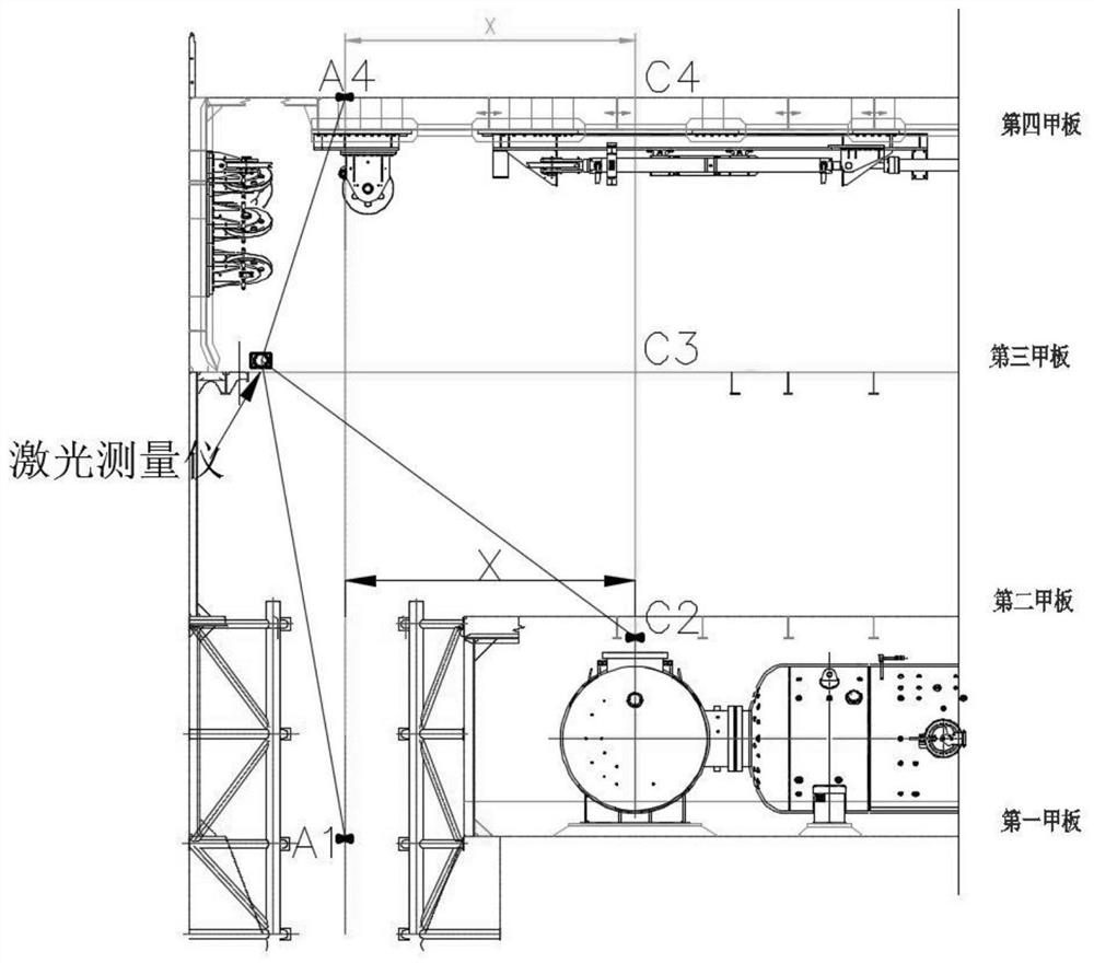 A Method for Locating Equipment Installation Points of a Saturation Diving System