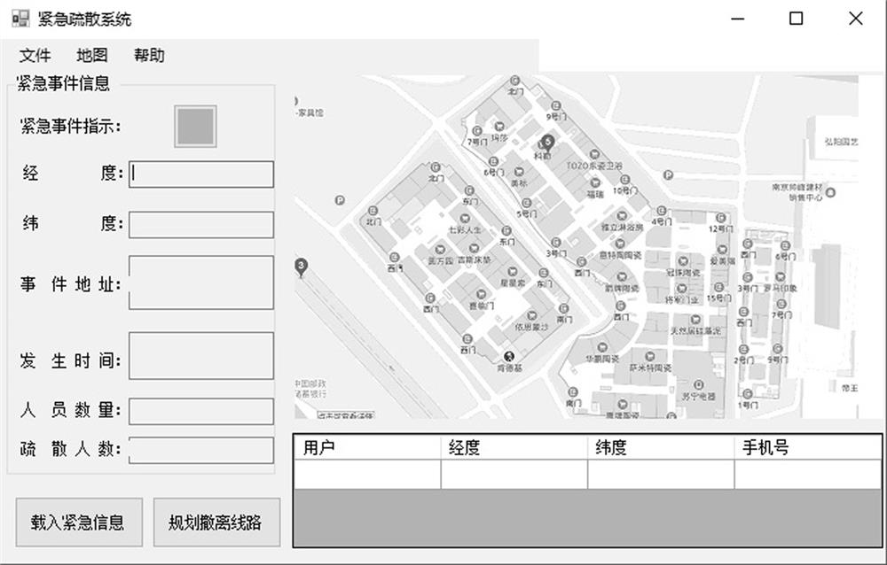 Shopping mall intelligent evacuation system based on algorithm and mobile phone