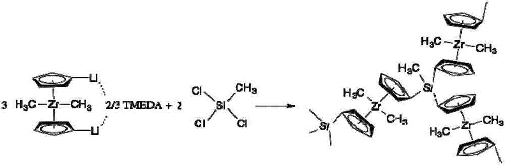 Normal-temperature and normal-pressure synthesizing method of Zr-Si-C ceramic precursor