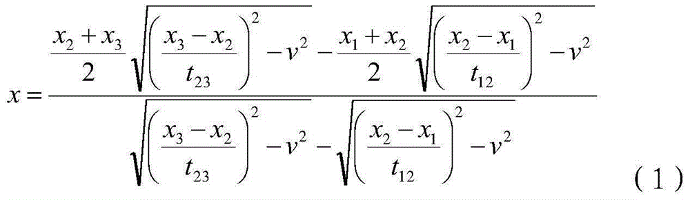 Far-field hypocenter rapid positioning method without pre-measuring speed