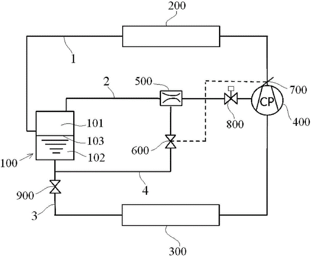 Flash tank and refrigerating system