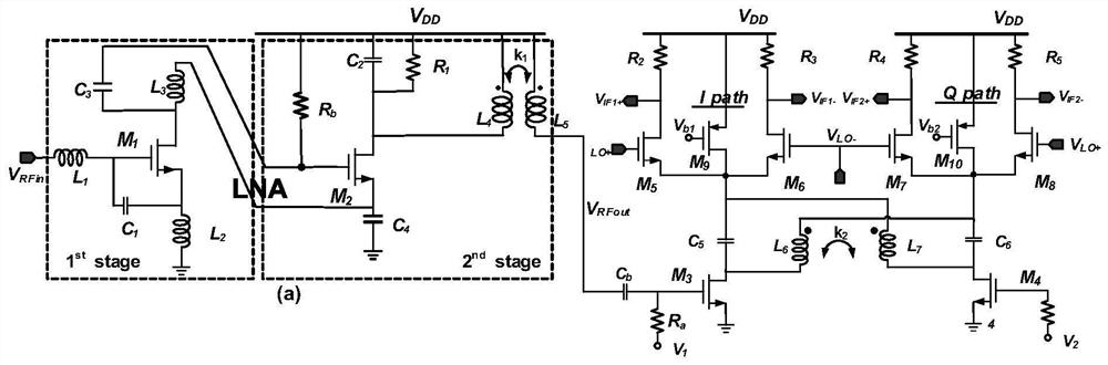 Silicon-based millimeter wave receiving front-end circuit