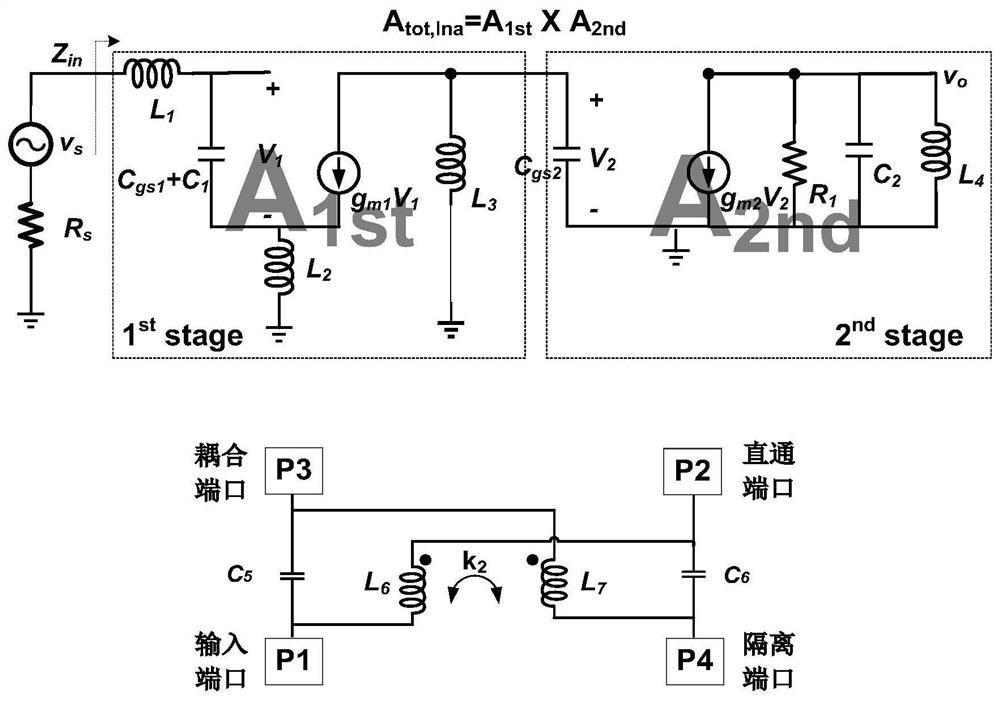 Silicon-based millimeter wave receiving front-end circuit