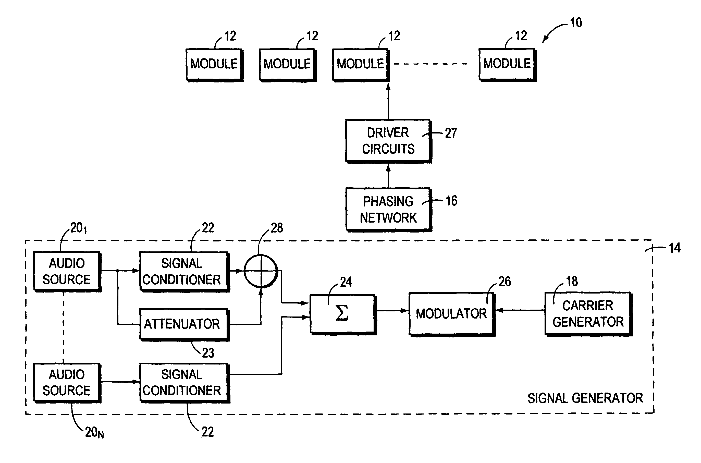 Parametric audio system