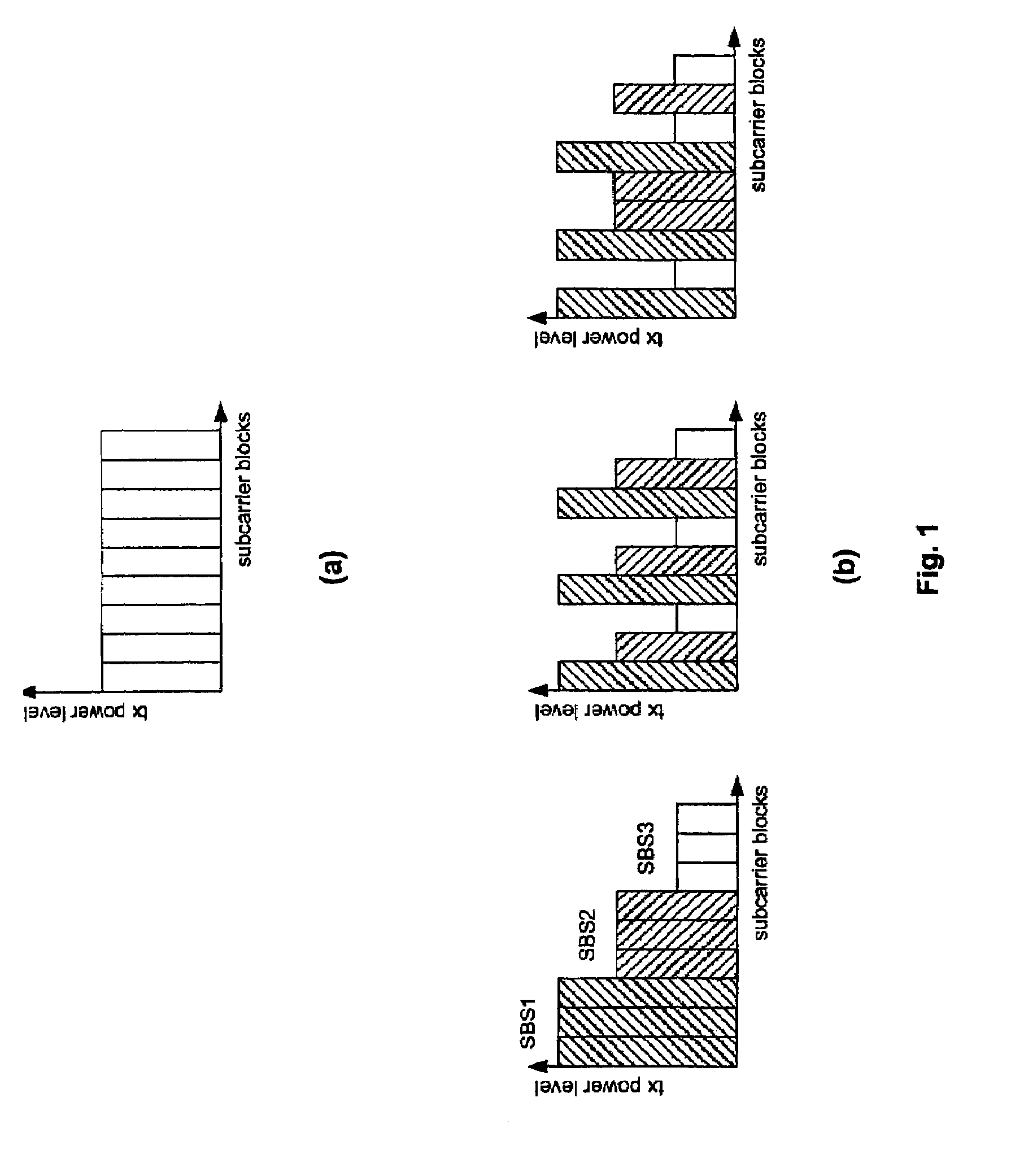 Transmission power level setting during channel assignment for interference balancing in a cellular wireless communication system