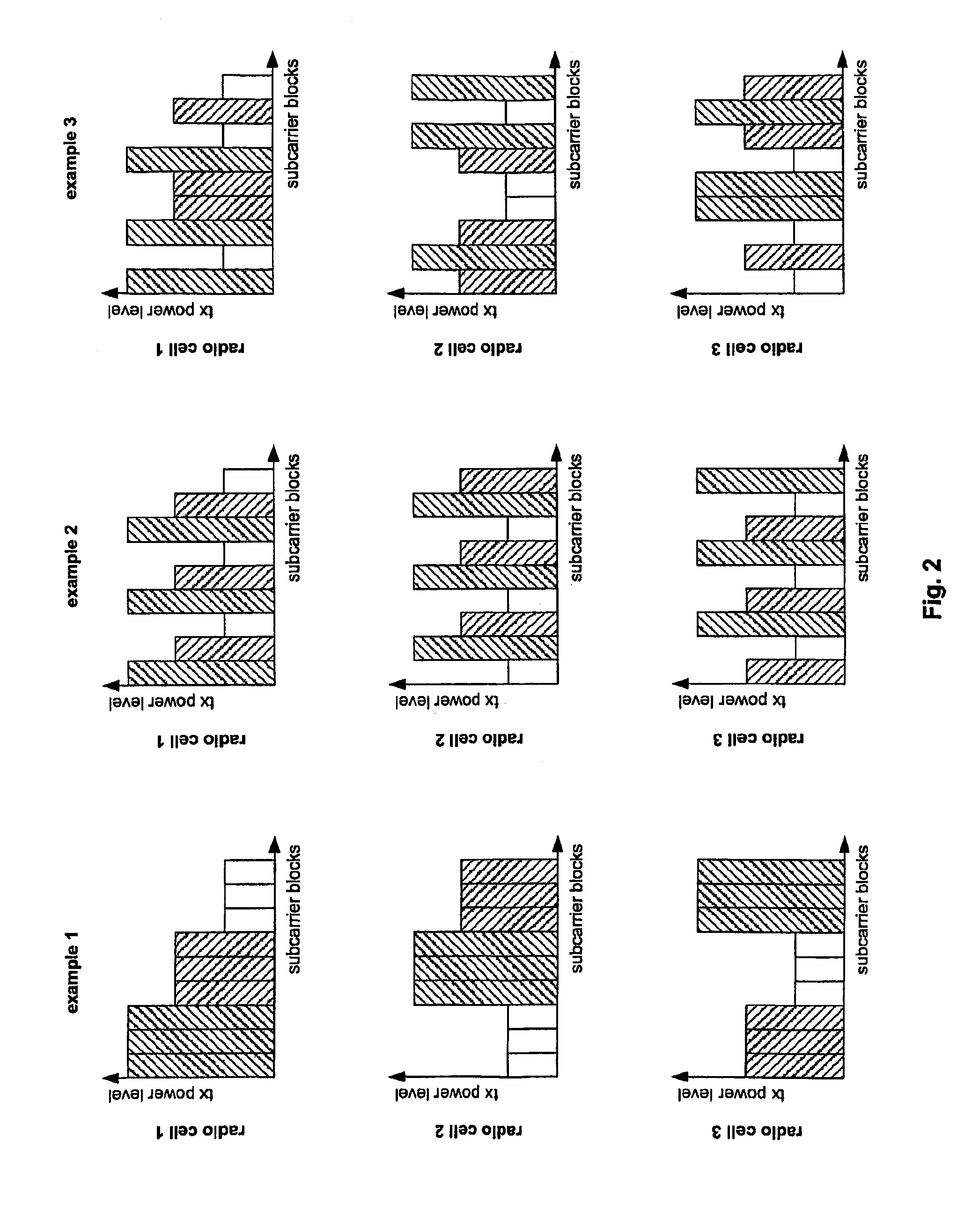 Transmission power level setting during channel assignment for interference balancing in a cellular wireless communication system