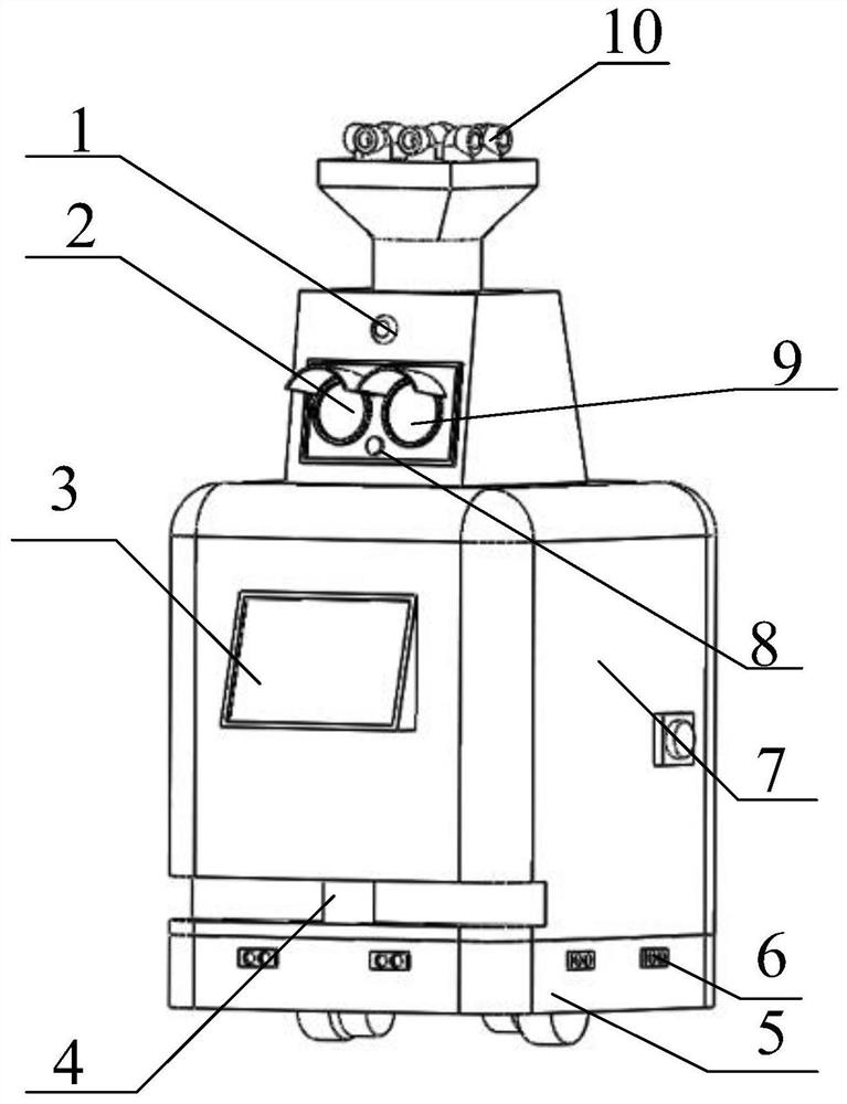 Modular epidemic prevention and control type police robot