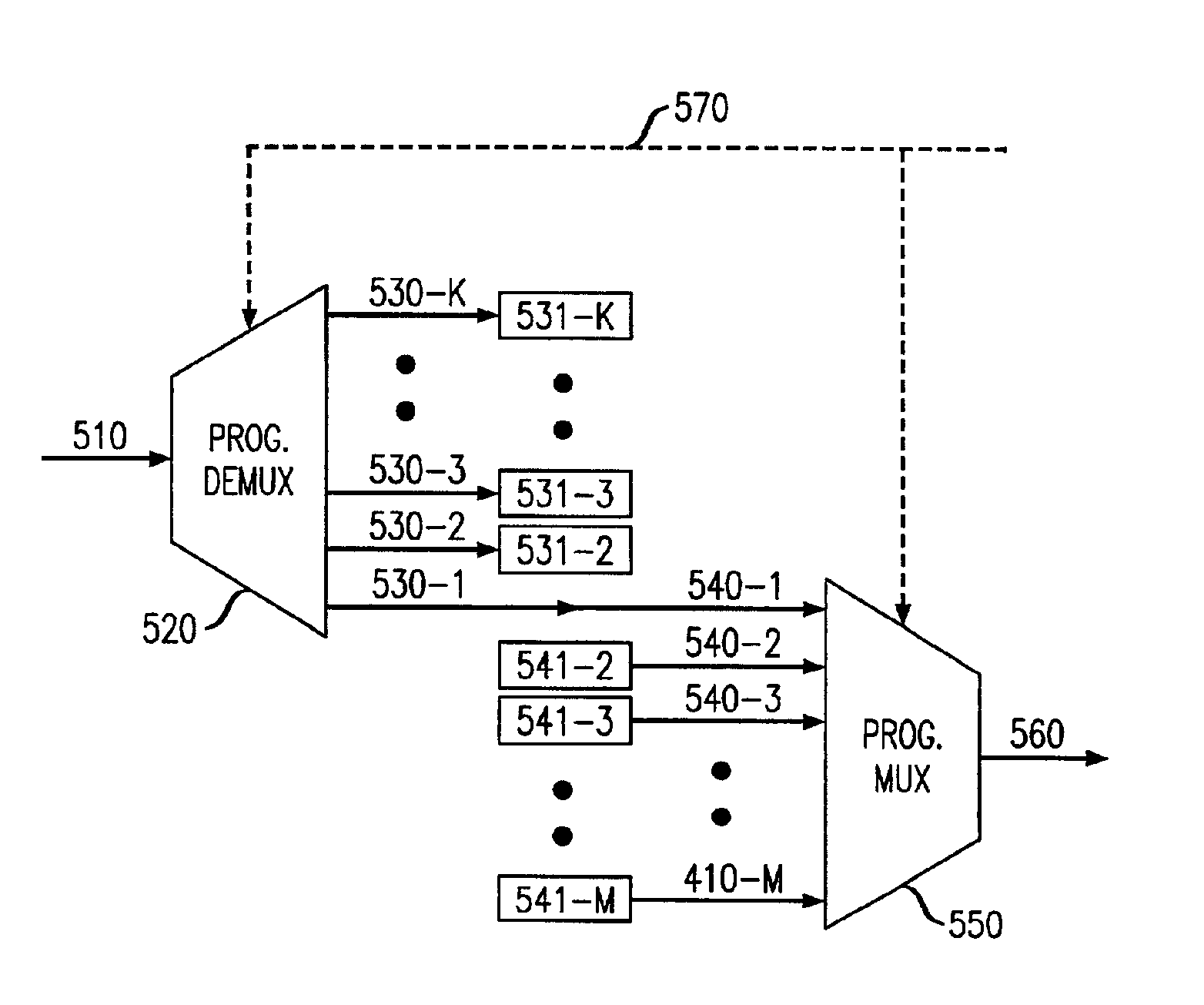 Tunable, multi-port optical add-drop multiplexer