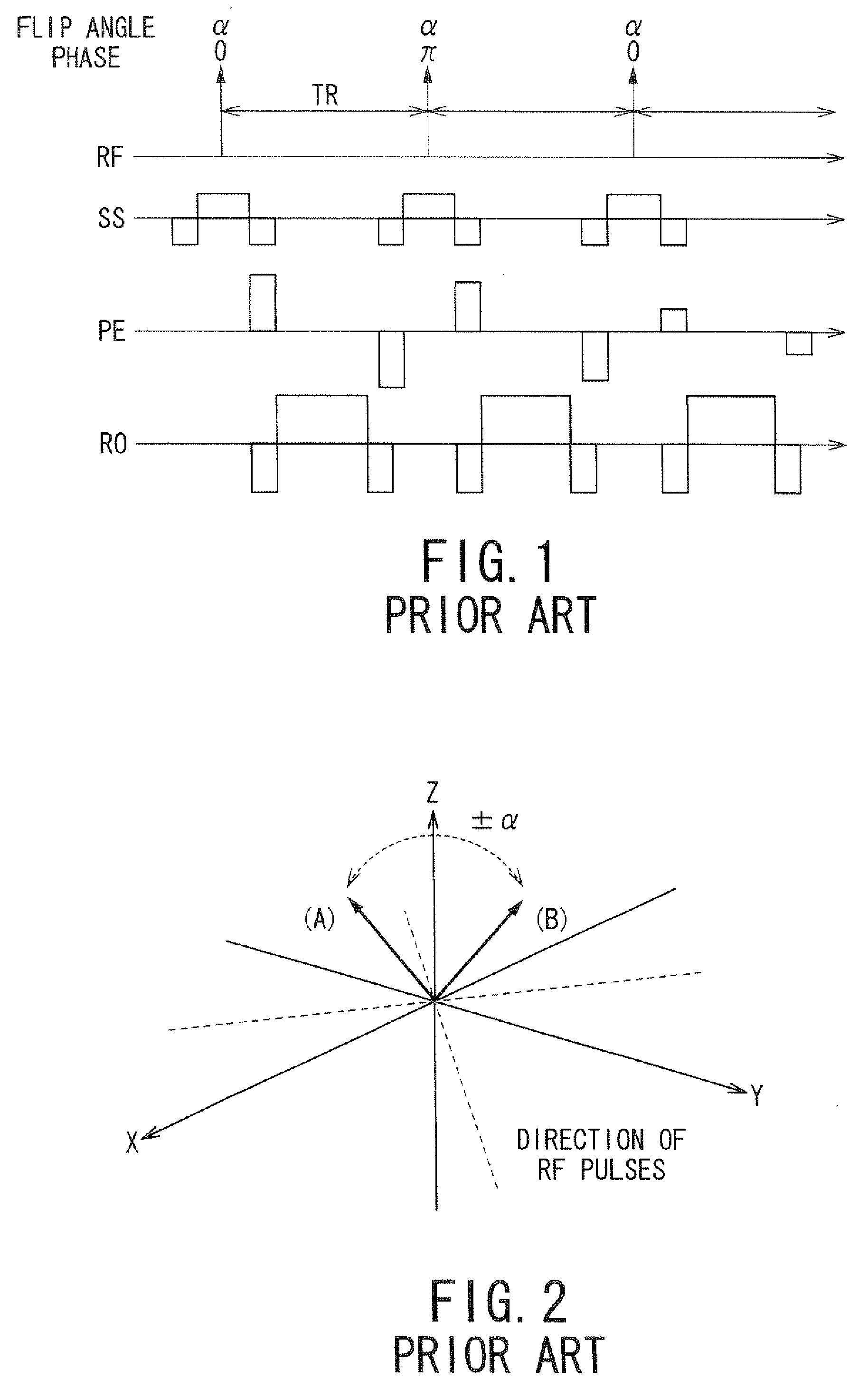 Magnetic resonance imaging apparatus and magnetic resonance imaging method