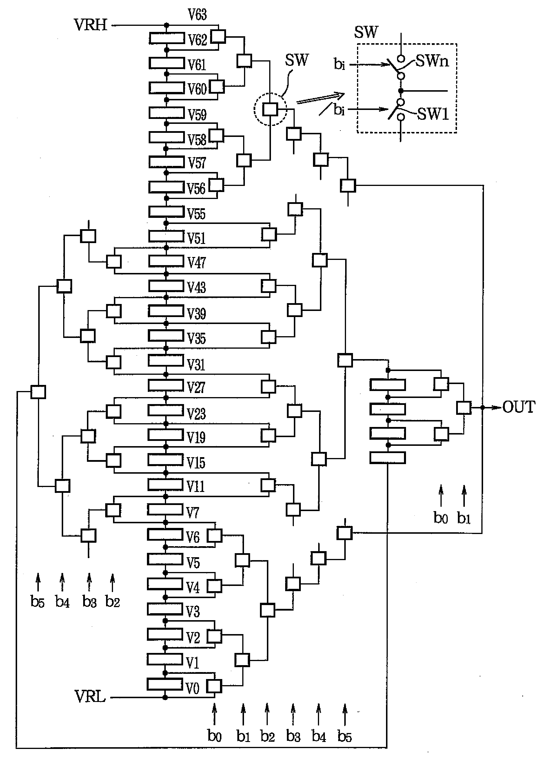 Digital-to-analog converter