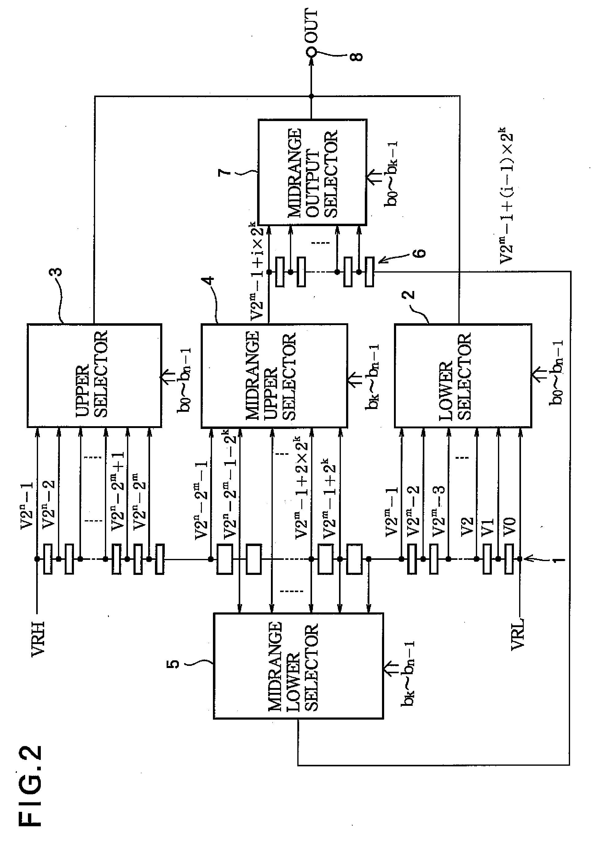 Digital-to-analog converter