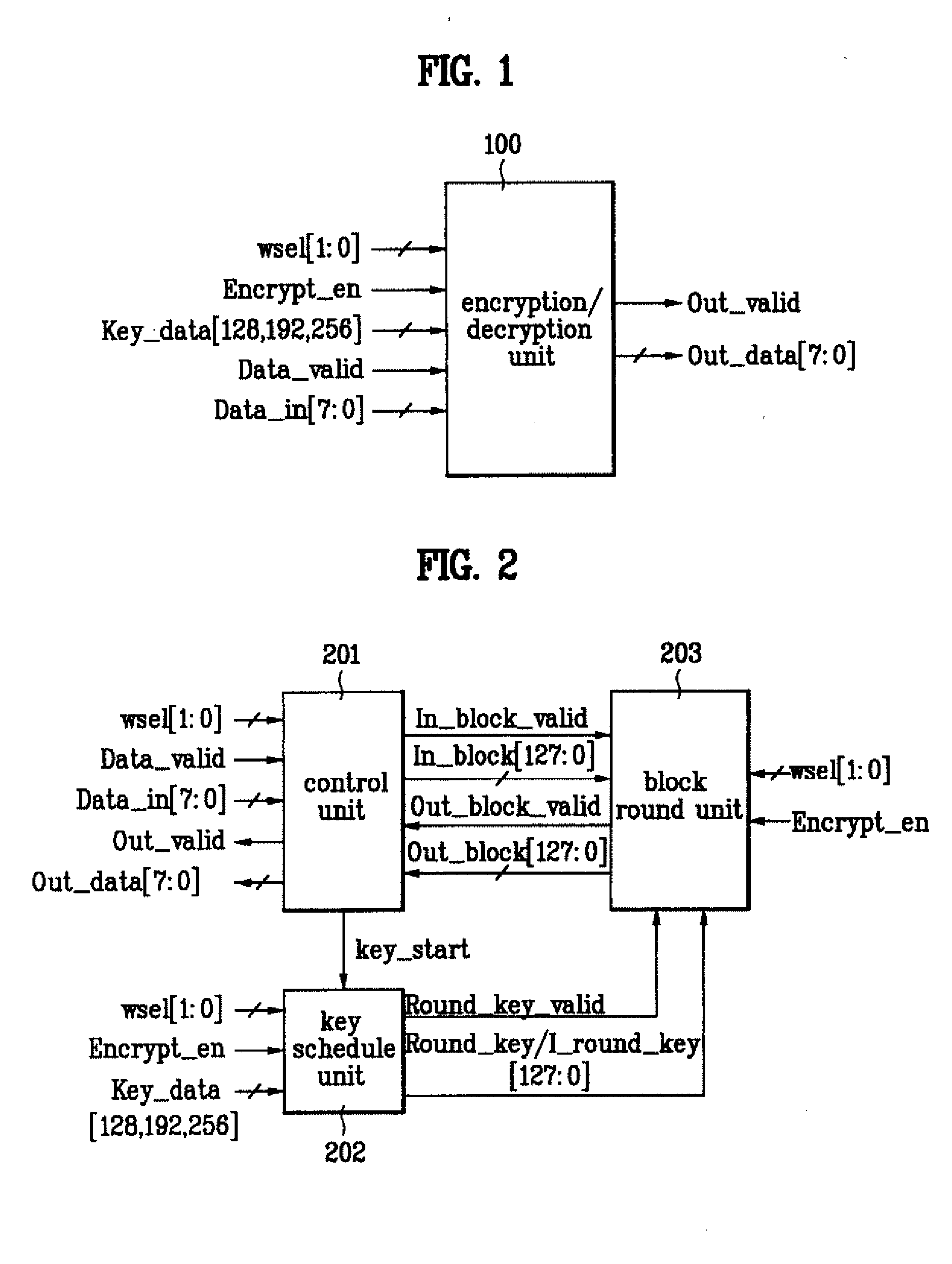 Apparatus for encrypting/decrypting real-time input stream