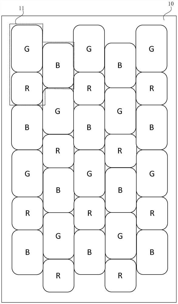 Pixel structure and display panel