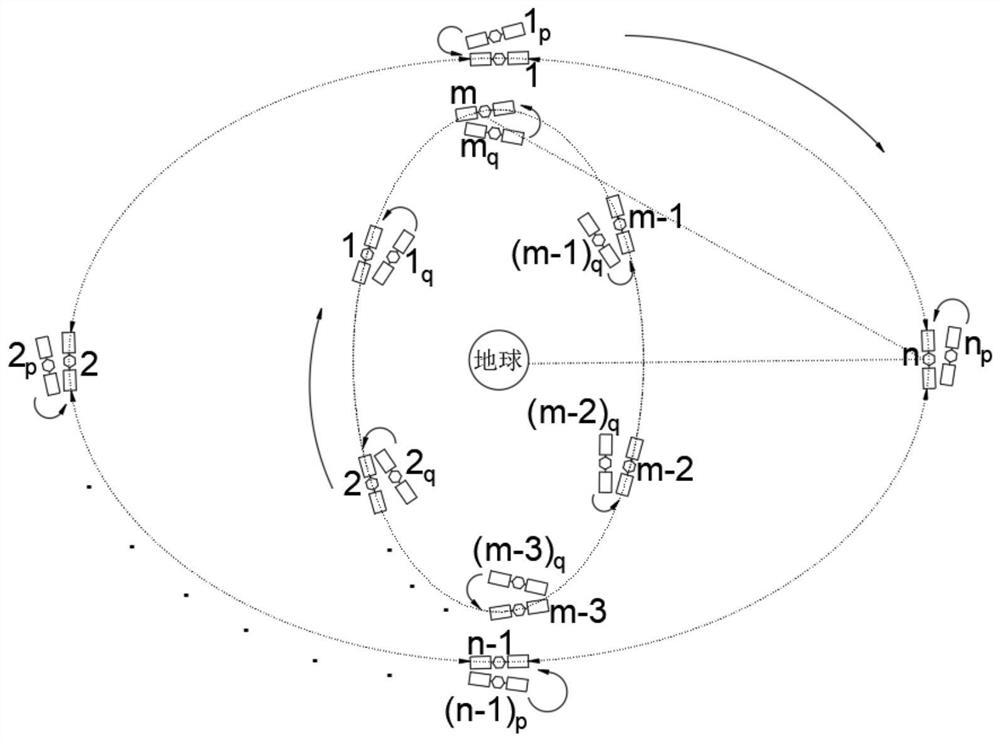 Space solar power station energy transmission multi-agent fault-tolerant cooperative control method