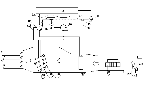 Car air-conditioning system