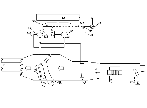 Car air-conditioning system