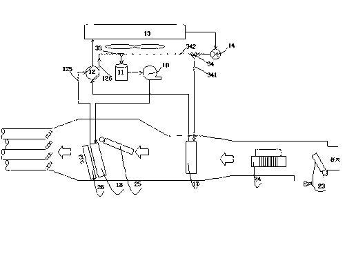 Car air-conditioning system