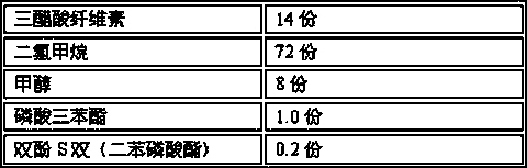 Cellulose triacetate membrane