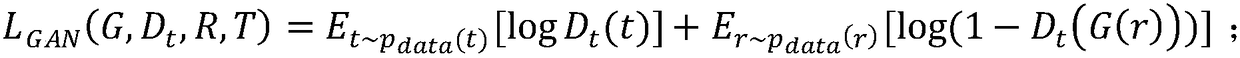 Class-imbalance problem classification method based on expansion training data set