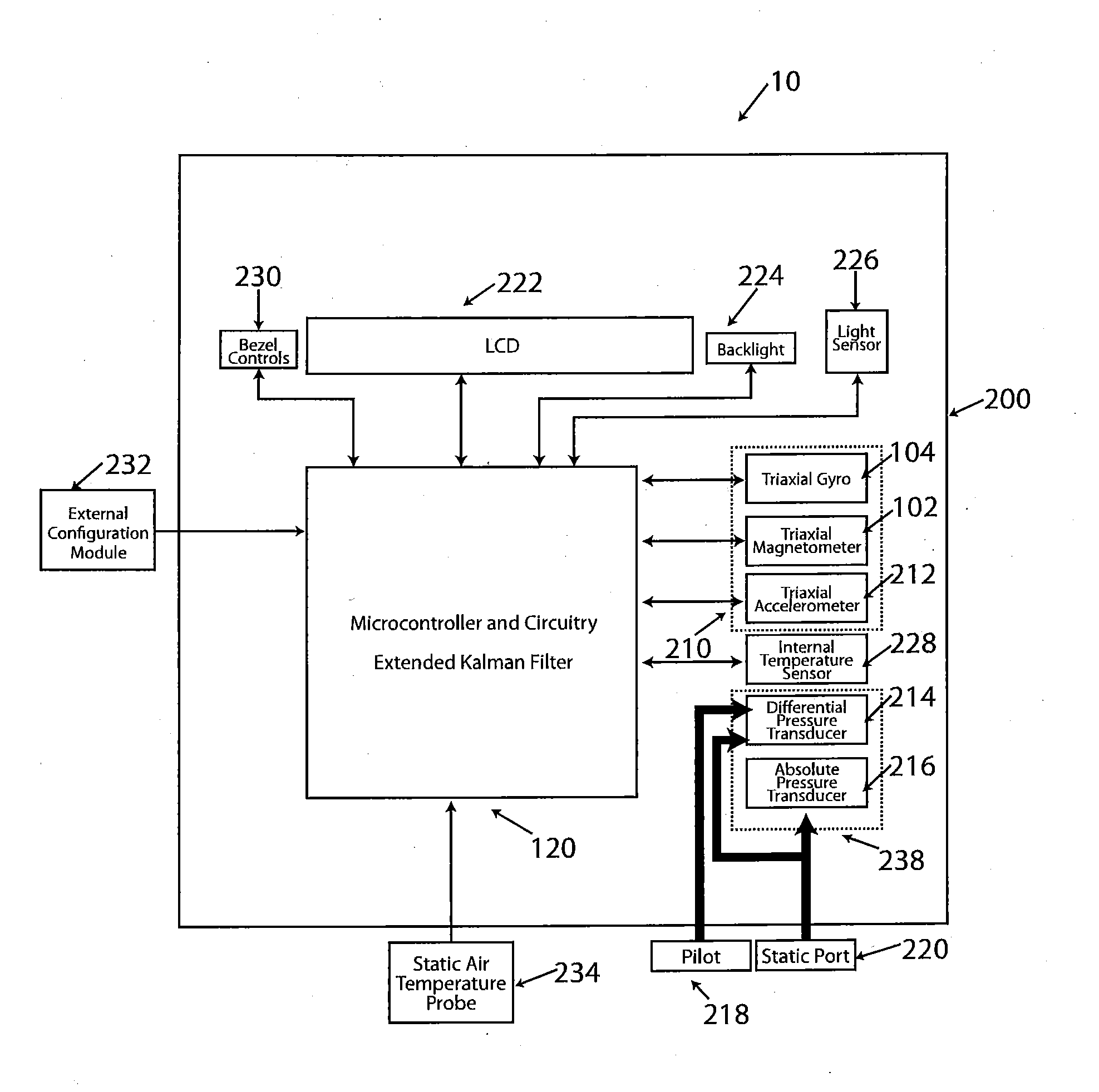 Method and system for compensating for soft iron magnetic disturbances in a heading reference system