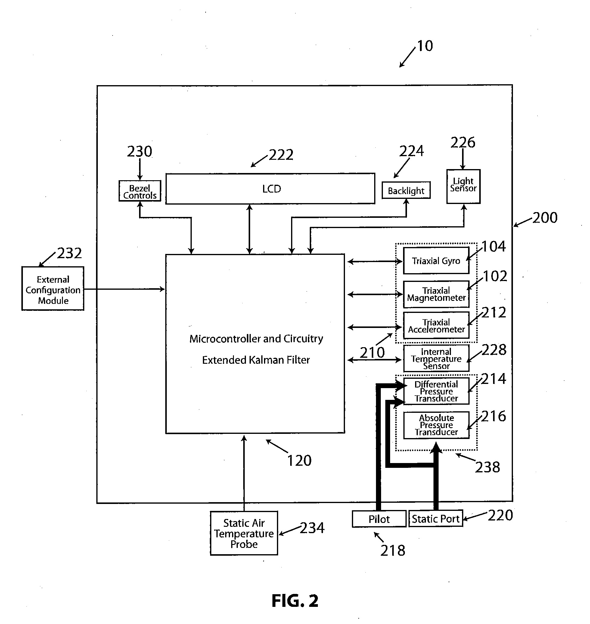 Method and system for compensating for soft iron magnetic disturbances in a heading reference system