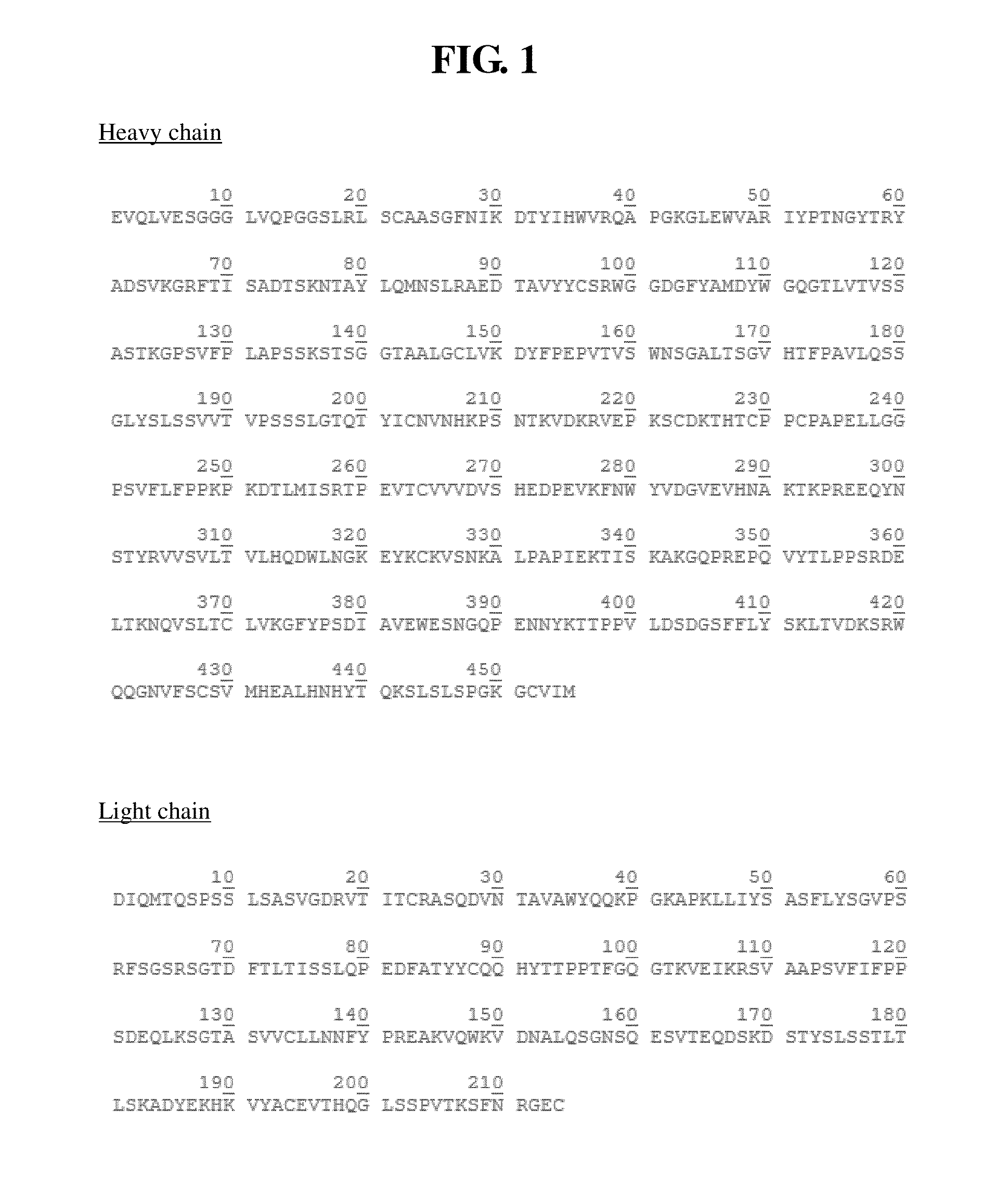 Antibody-active agent conjugates and methods of use