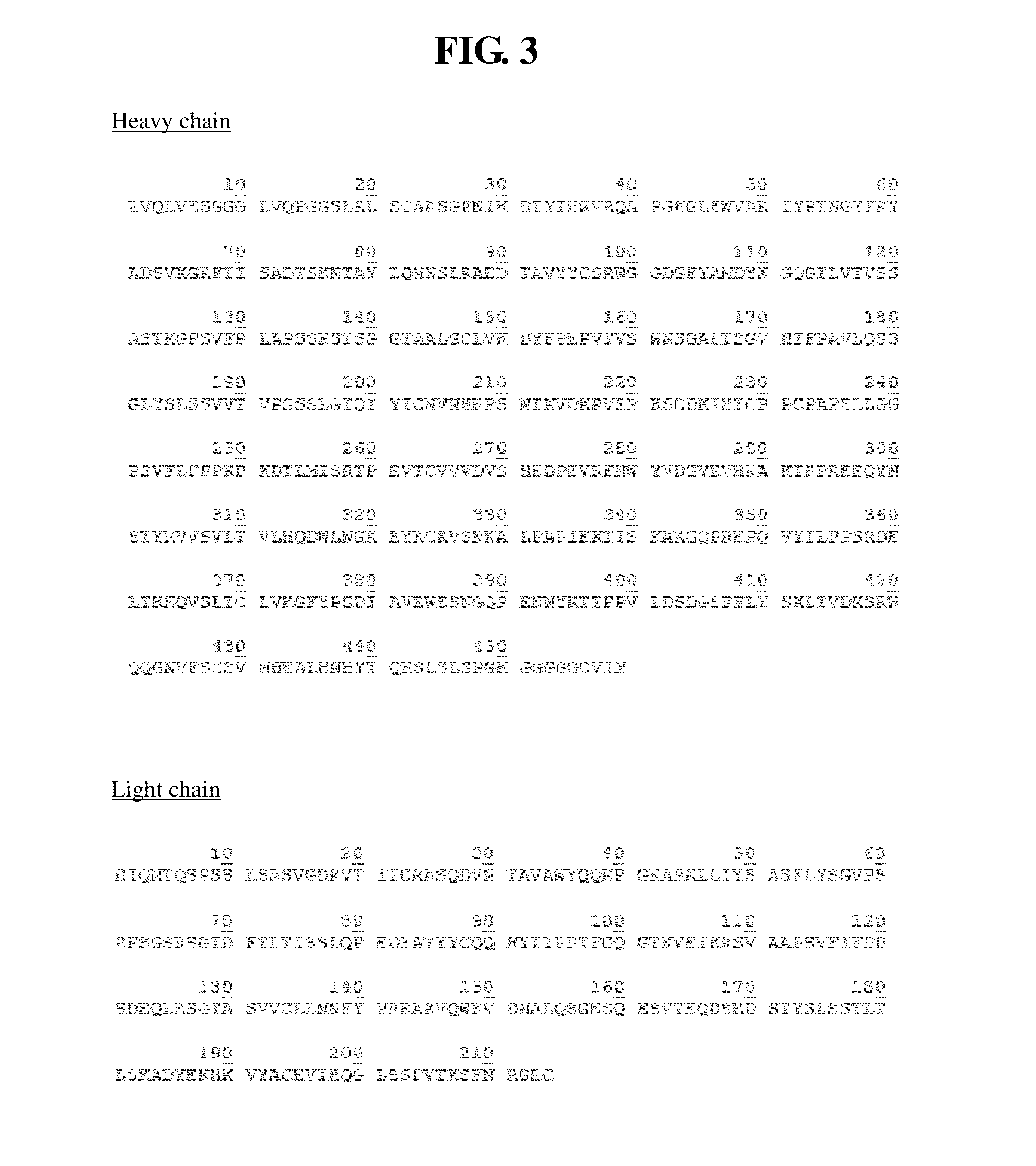 Antibody-active agent conjugates and methods of use