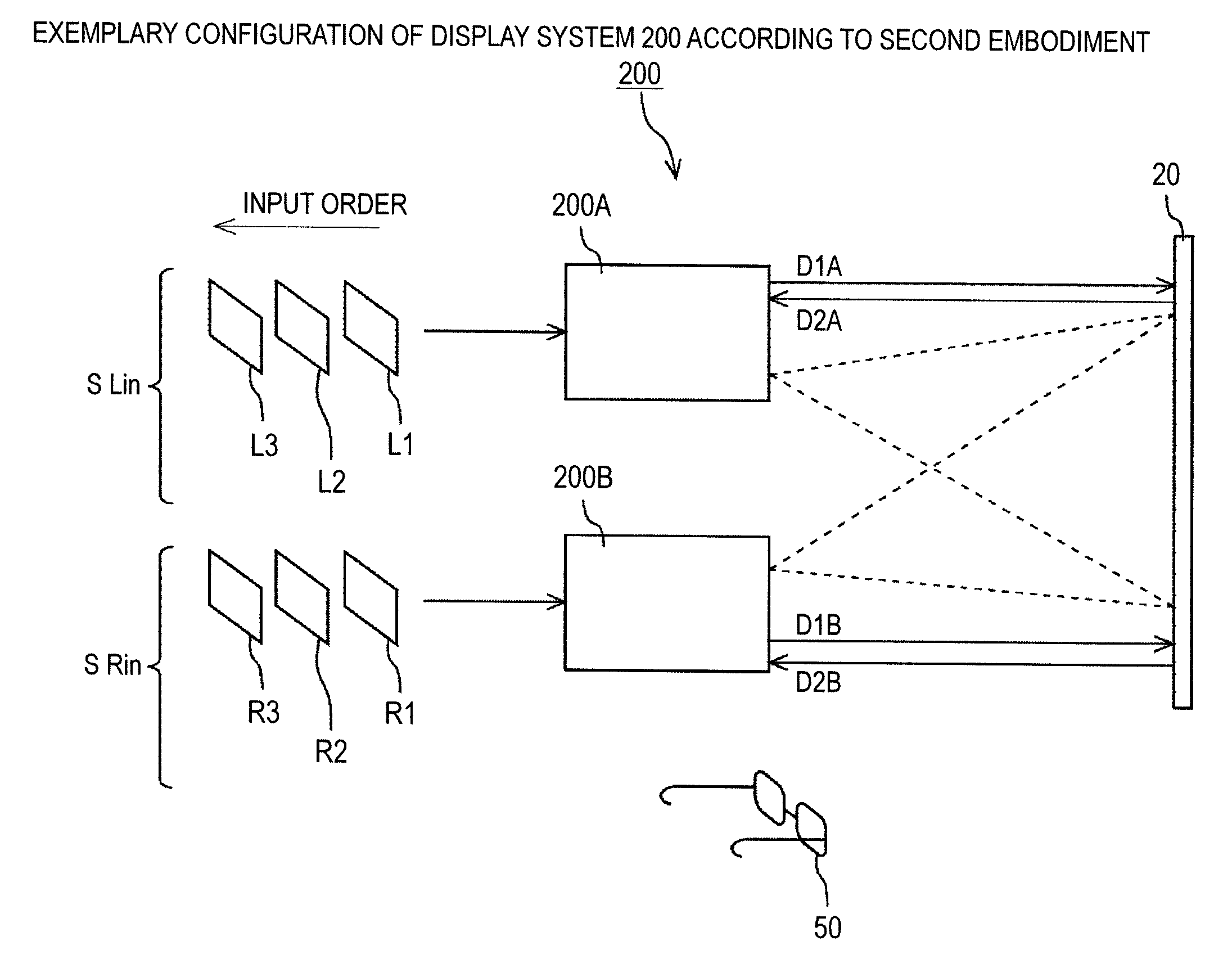 Display apparatus, display method, and display system