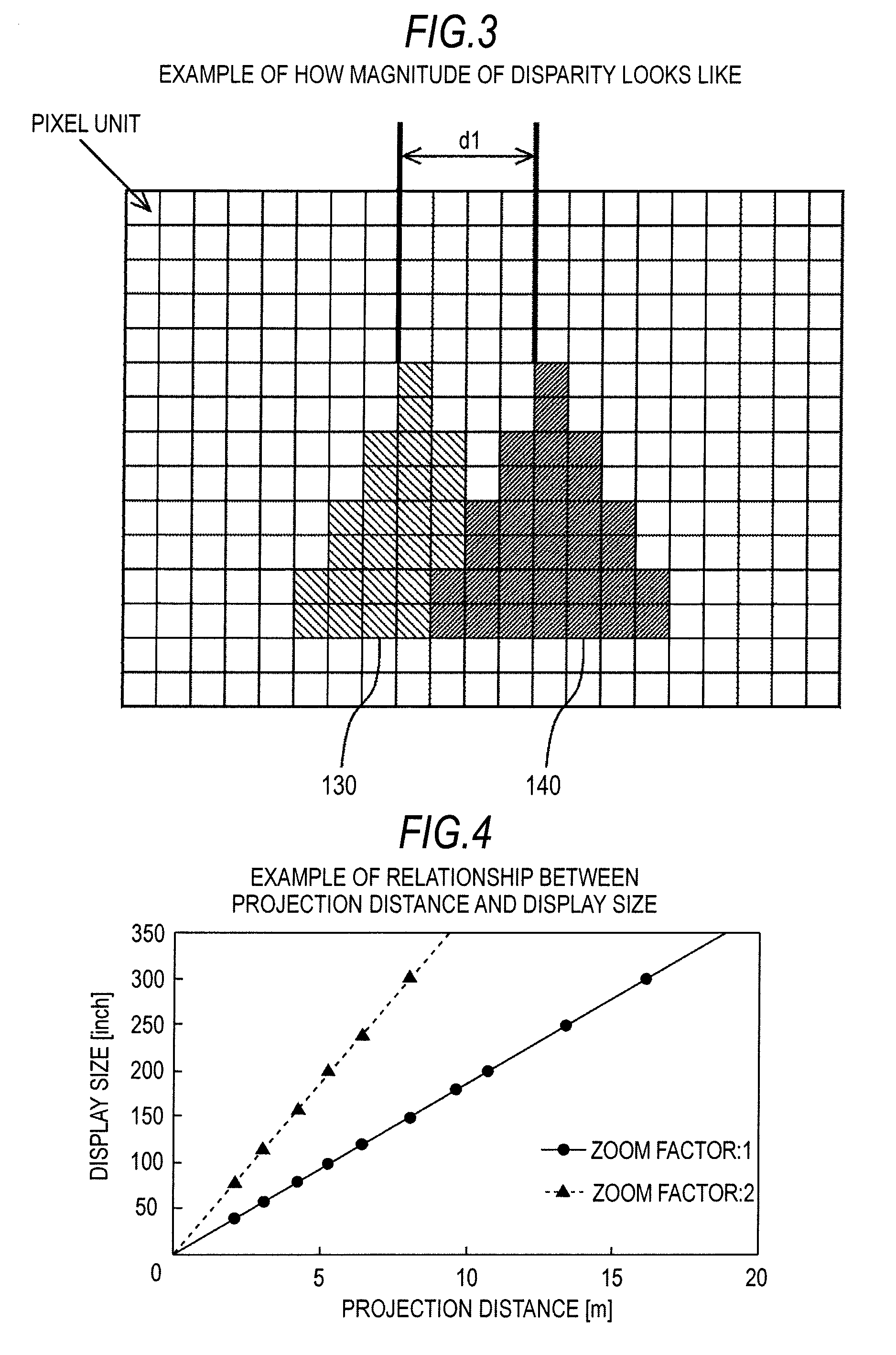 Display apparatus, display method, and display system