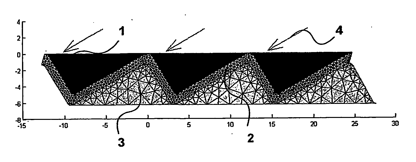 Echelle gratings with low polarization dependent loss ( PDL) using metal coating on the reflecting facets only