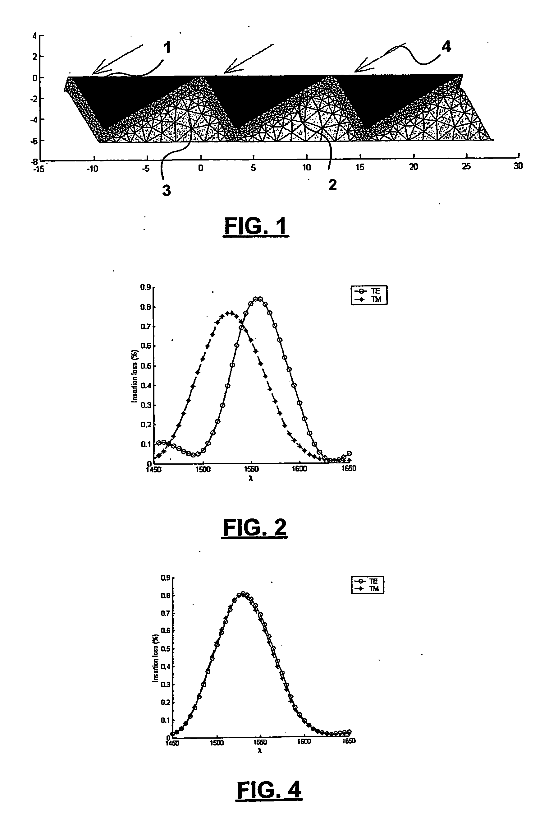 Echelle gratings with low polarization dependent loss ( PDL) using metal coating on the reflecting facets only