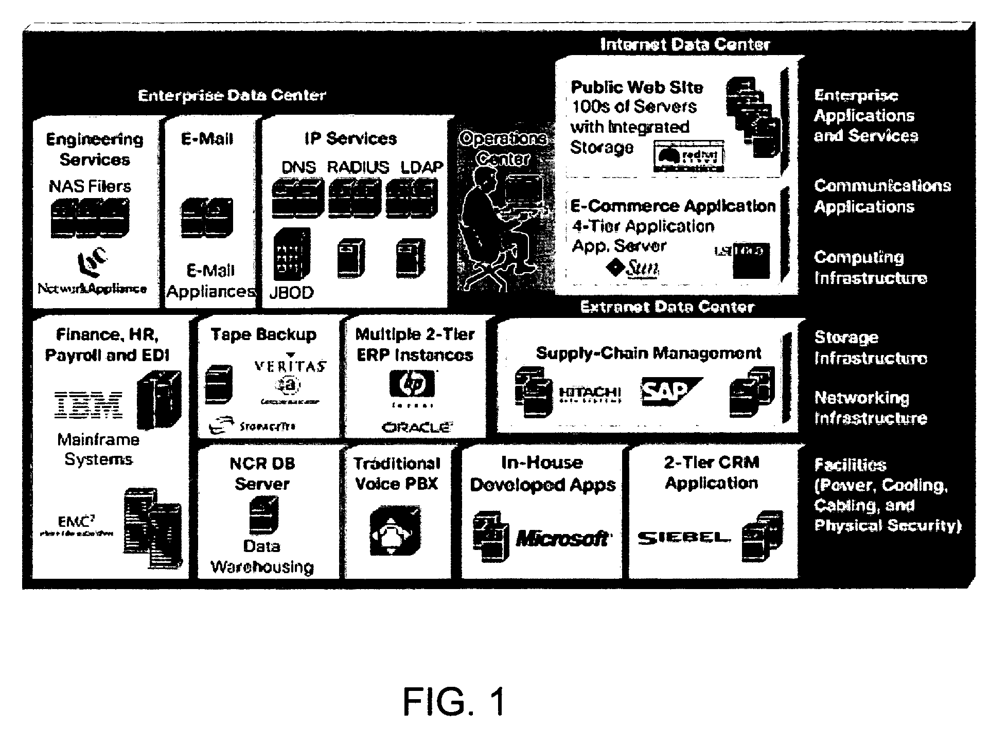 Multi-chassis emulated switch