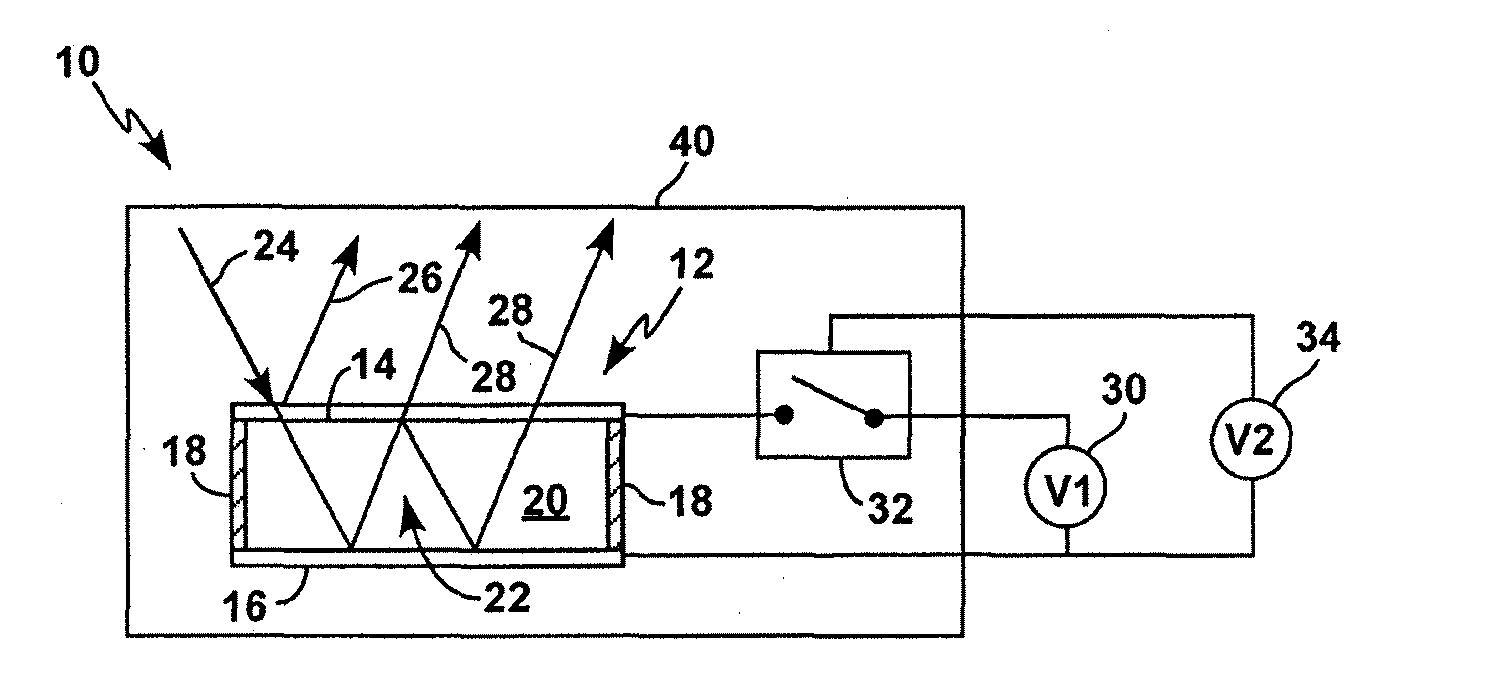 Radiation detector and method